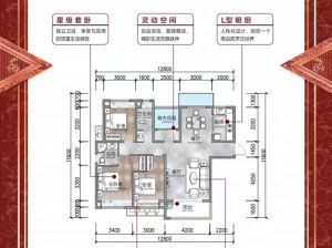常德-汉寿县御龙湾三期为您提供A户型鉴赏