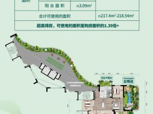常德-石门县世代颐园为您提供D户型鉴赏