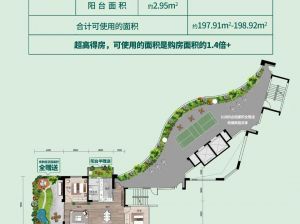 常德-石门县世代颐园为您提供A户型鉴赏