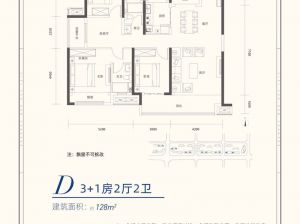 常德武陵区旭辉国际新城为您提供D户型鉴赏