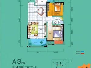 益阳-南县运河公馆为您提供A3户型鉴赏