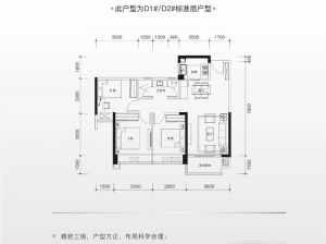 益阳赫山区中交世通新城为您提供A户型鉴赏