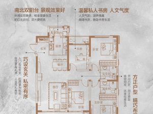 益阳赫山区中央御府为您提供A户型鉴赏