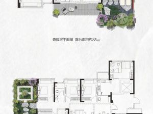 益阳高新区新华府为您提供A户型鉴赏
