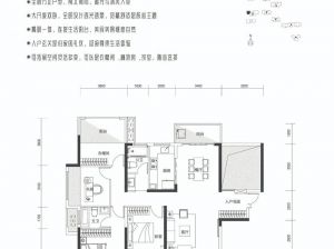 益阳高新区琨御府为您提供A2户型鉴赏