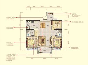 岳阳岳阳楼区洞庭国际半岛公园为您提供A1户型鉴赏
