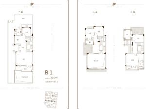 岳阳岳阳楼区宝德东堤湾1号为您提供B1户型鉴赏