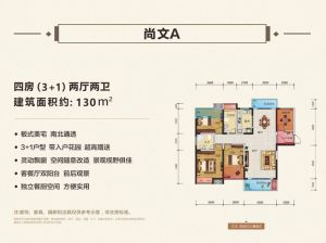 岳阳-湘阴美江尚书府为您提供尚文A户型鉴赏