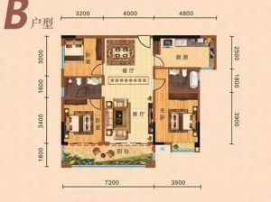 岳阳-平江御城华府为您提供B户型鉴赏