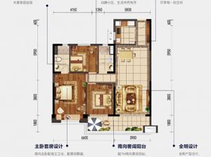 衡阳石鼓区华耀碧桂园十里江湾为您提供SH143+124B户型鉴赏