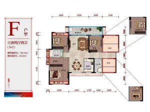 衡阳石鼓区北建理想城为您提供F户型鉴赏
