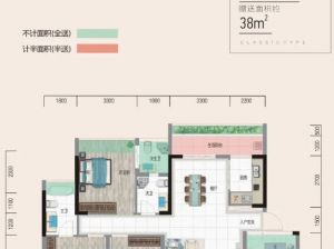 衡阳-耒阳市外滩锦都为您提供C户型鉴赏