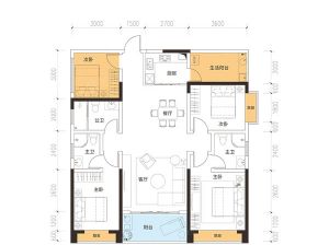 衡阳-耒阳市江城国际为您提供03户型鉴赏