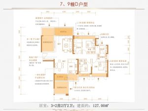 衡阳-耒阳市合兴顺湖城为您提供7栋9栋D户型鉴赏
