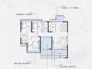 衡阳-耒阳市铜锣湾广场为您提供F户型鉴赏
