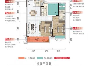 株洲石峰区元熙里为您提供2#-3户型鉴赏