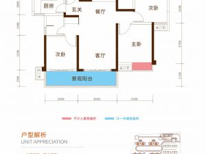 株洲天元区圣桦D6区为您提供C3户型鉴赏