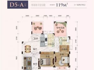 株洲天元区玫瑰园为您提供D5-A户型鉴赏