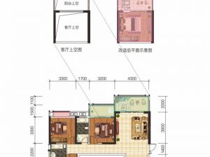 株洲-醴陵市建宸大院为您提供C户型鉴赏