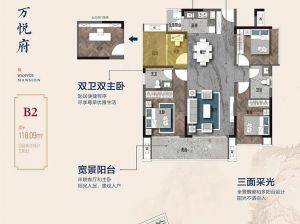 郴州-宜章县万悦府为您提供B2户型鉴赏
