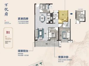 郴州-宜章县万悦府为您提供B1户型鉴赏