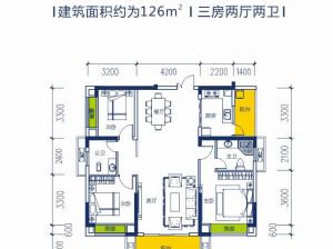 株洲-攸县公园豪庭为您提供海棠户型鉴赏