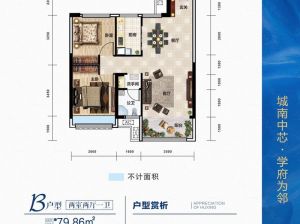 郴州北湖区十九峯为您提供B户型鉴赏