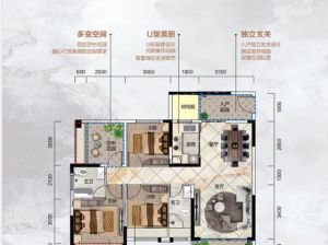 郴州北湖区楚鑫顺熙园为您提供1栋03户型鉴赏