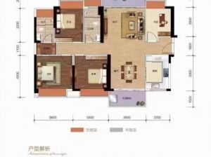 郴州北湖区郴州颐和星湾为您提供星耀户型鉴赏