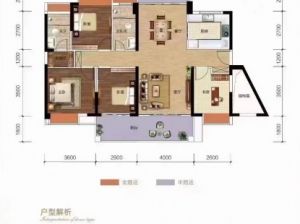 郴州北湖区郴州颐和星湾为您提供星瀚户型鉴赏