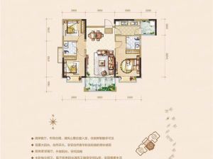 郴州北湖区云鼎天阙为您提供8栋03户型鉴赏