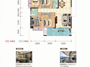 郴州-宜章县天润中环为您提供C2户型鉴赏
