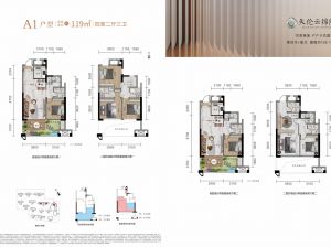 岳阳岳阳楼区天伦云锦院为您提供A1户型鉴赏