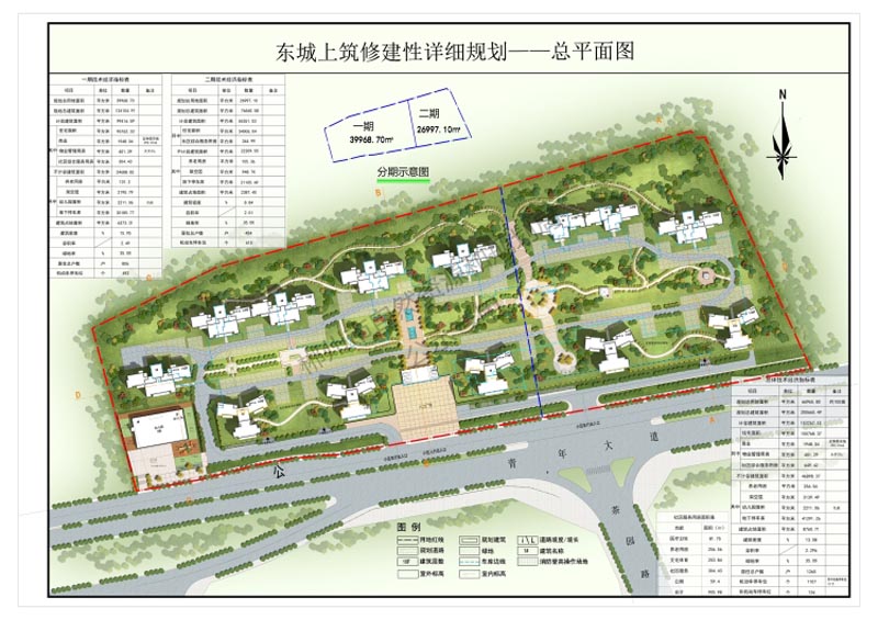 东城上筑项目位于郴州人民东路延伸段转至青年大道（青年大道与茶园路交汇处）