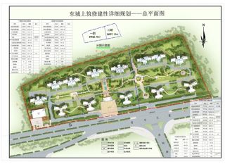 郴州苏仙区东城上筑为您提供该项目样板间欣赏